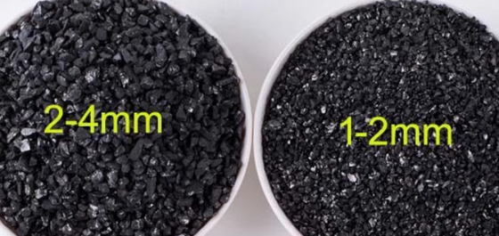 Customized Size Carbon Additive Anthracite Coal Powder 1300-1400℃ Working Temperature